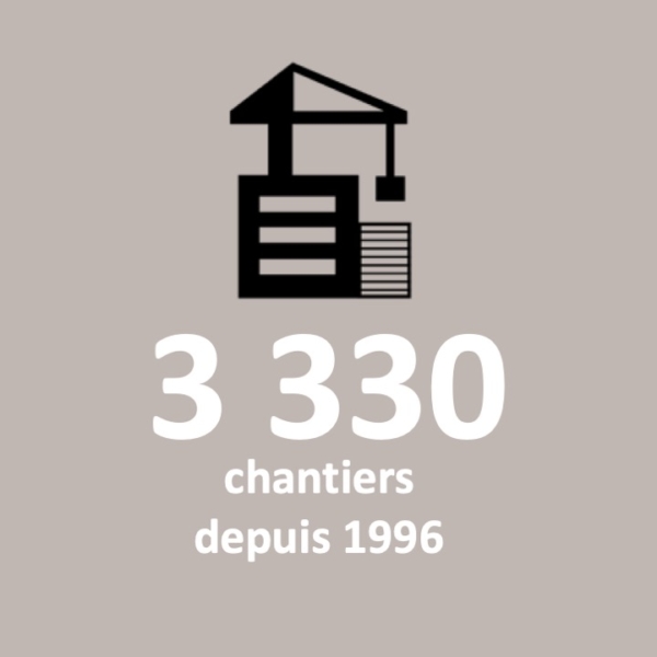 3330 chantiers depuis 1996