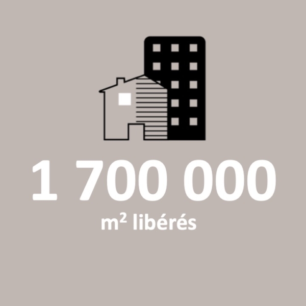 1700000 m2 libérés